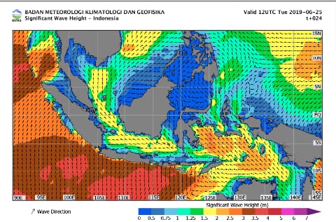 BMKG Himbau Masyarakat Wilayah Selatan Banten untuk Waspada